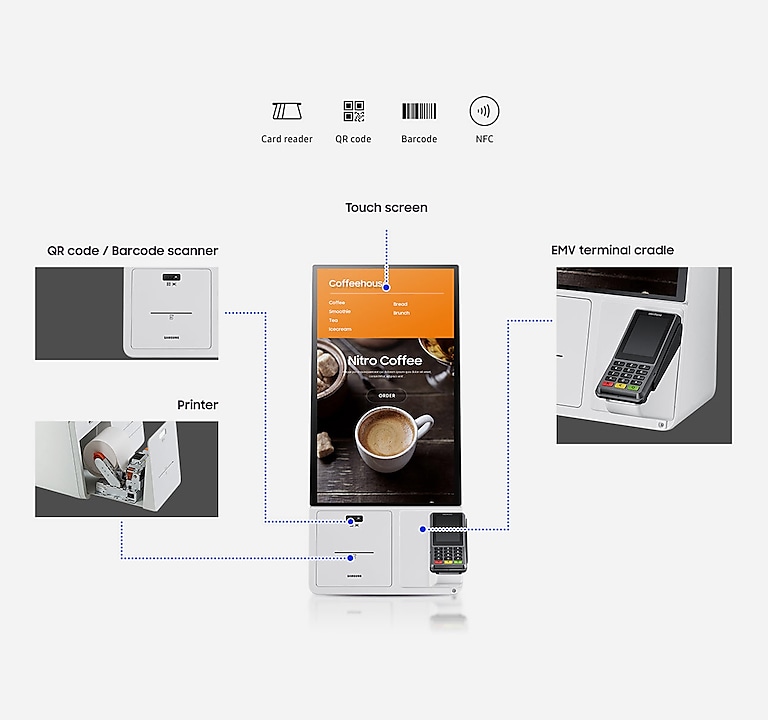 SoftPoint: Samsung Kiosk with built-in merchant flexibility, featuring a modular design with payment options like credit card, barcode, QR code, NFC, and a built-in printer for a fast, all-in-one solution